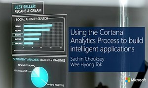 Using the Cortana Analytics Process to Build Intelligent Applications