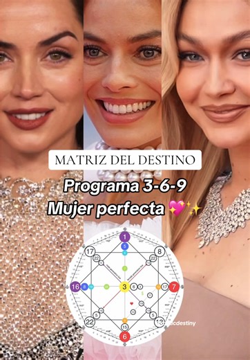 Programa 3-6-9: Descubre tu Matriz del Destino 🌙