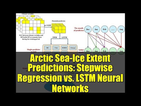 Arctic Sea-Ice Extent Predictions: Stepwise Regression vs. LSTM Neural Networks