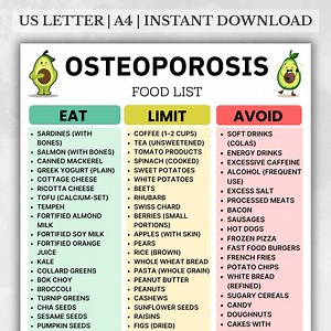 Osteoporosis Food Chart PDF, Calcium-rich Grocery List, Foods for Osteoporosis and Bone Density, Osteopenia Grocery List, Low Bone Mass Diet - Etsy Canada