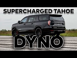 NEW Supercharged H600 Chevrolet Tahoe and Suburban | Dyno Testing | 600 HP