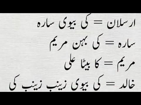 Dimagh ki batti jalao or jawab do | jawab zaroor dena ha chahy google kare