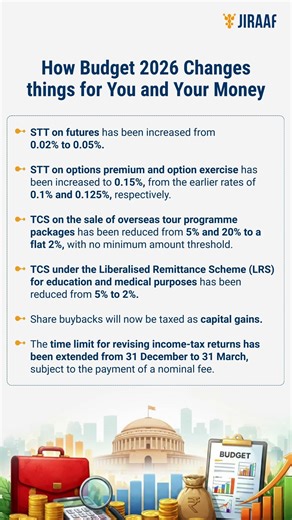 How Budget 2026 Changes things for You and Your Money.