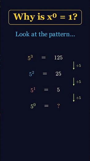 Why is x⁰ = 1? The pattern explains it! #math #shorts