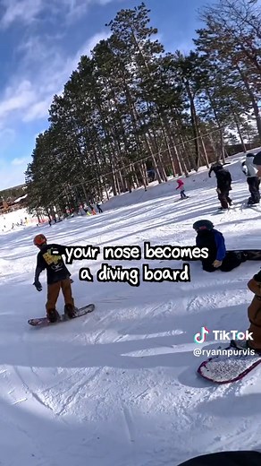 Mastering Snowboarding Tricks: Upside Down Adventures