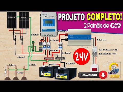 Project of an Off Grid Solar Energy System With 2 Solar Panels of 425W!