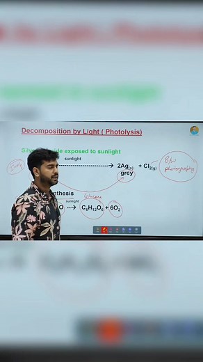 10K views · 116 reactions | Photolysis Decomposition Reaction #scienceexperiment #education #sciencegurushivam #scienceknowledge #science #scienceguru #physicsexperiment | Science Guru Shivam | Facebook