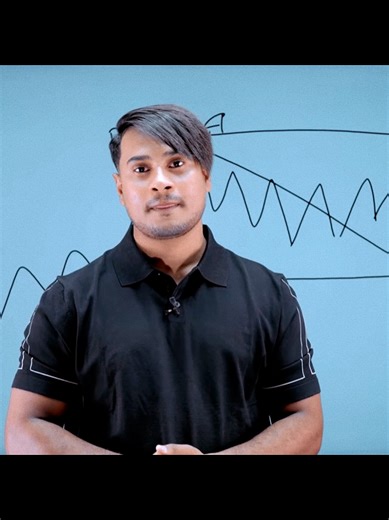 Trading Chart Insights