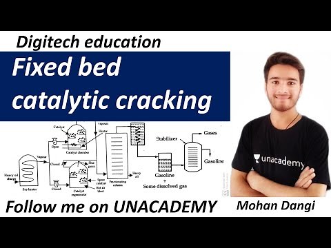 Fixed bed catalytic cracking | fuels and combustion | engineering chemistry | cracking | mohan dangi