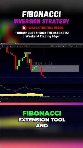 The Fibonacci Inversion Strategy Explained Simply 🔢📈