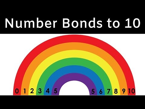 Number Bonds to 10 - Rapid Automatic Naming of Basic Addition Facts to 10