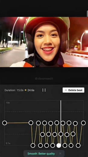Capcut graph slowmotion tutorial.....