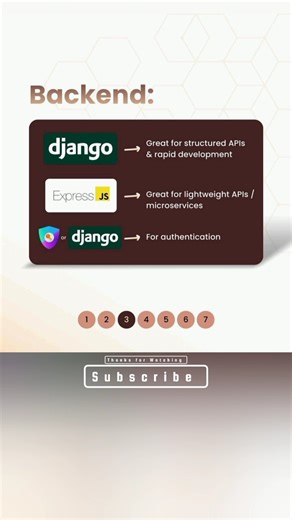 Api Use ❤️ Tools for Hacking #india #shorts #bugbounty