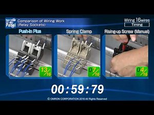 Push-In Plus Terminal - comparison vs spring clamp and screw (manual)
