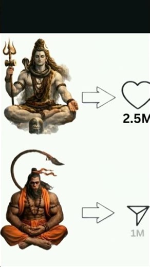 jai bhola ke bol ka mara chanel deko khol ka ❤️‍🩹🔱 #jaan #bholenath #hanumanji