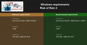 Risk of Rain 2 System Requirements — Can I Run Risk of Rain 2 on My PC?