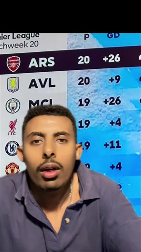 Key Strategies for Arsenal's Success Today