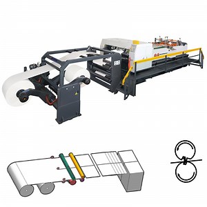 [Hot Item] Paper Roll to Sheets Cutting Machine Sheeter Cutter Machine Size Paper Sheeting Cutting Machine