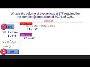 PART 2: CALCULATION USING IDEAL GAS EQUATION