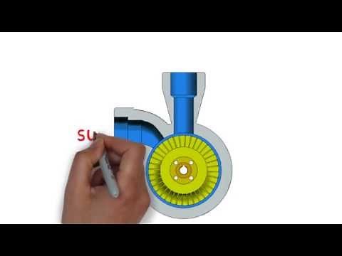 Regenerative Turbine Pump vs Centrifugal Pump Explained