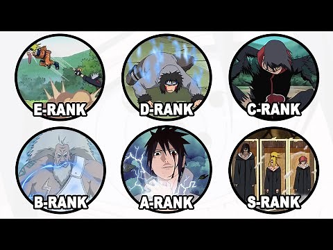 Every JUTSU RANK in Naruto Explained in 18 Minutes