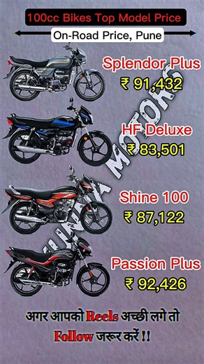 Top 100cc Bikes | Best 100cc Bike #bike #100cc #splendor #hfdeluxe #shine #passionplus #hero #honda
