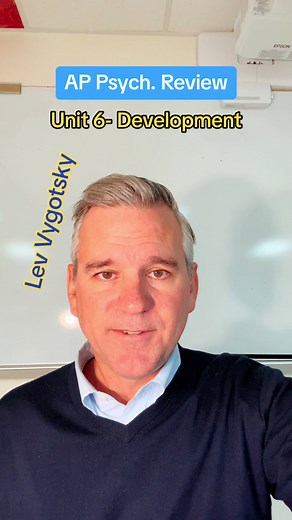 Understanding Vygotsky's Sociocultural Theory in AP Psychology