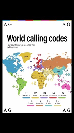 World calling codes map dialing numbers allocation regions international codes 🔥✨️#didyouknow
