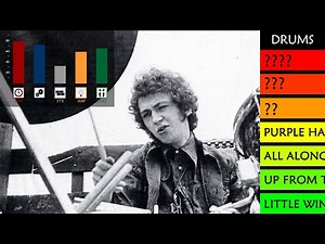 What Makes Mitch Mitchell a Legendary Drummer?