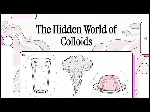 Intro to Chemistry 11-5 Colloids and Their Hidden World