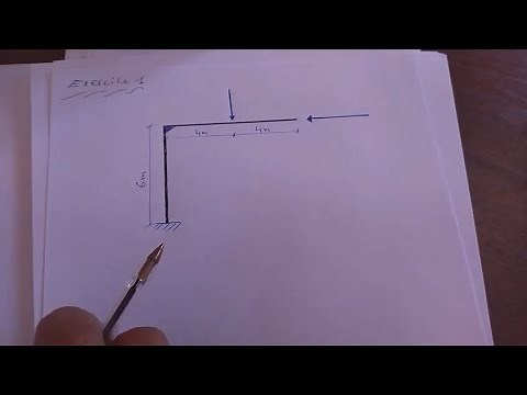 RDM: Isostatic gantry: exercise no. 1
