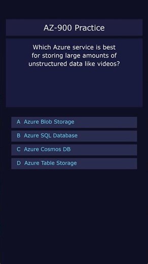 AZ-900: Blob Storage