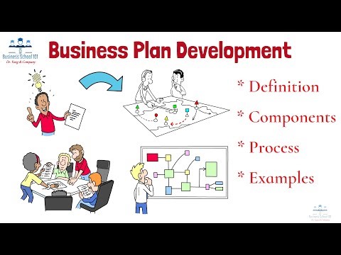 Business Plan Development | Entrepreneurship | From A Business Professor
