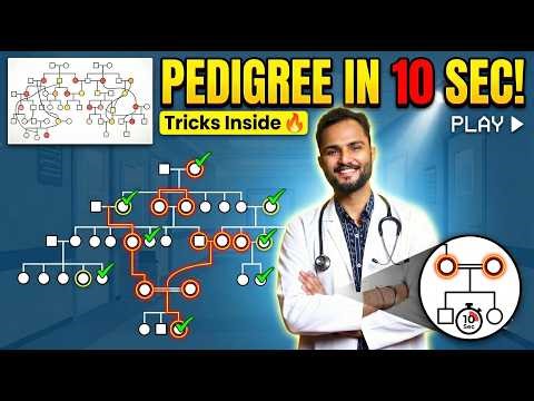 How to Solve any Pedigree Chart in 10 Seconds | Pedigree Analysis Short Trick | NEET 2026 | GENETICS
