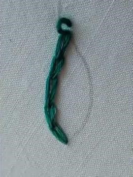 “Basic Embroidery Stitches | Easy Tutorial for Beginners 🧵”