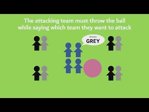 Kin-Ball - The basics