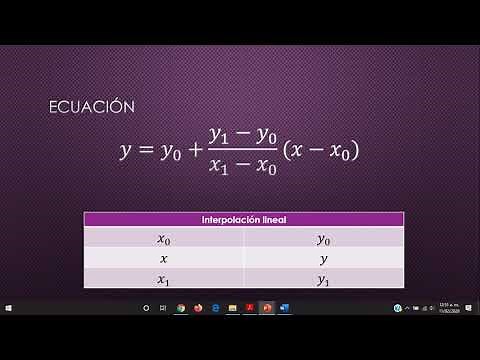 Interpolación lineal