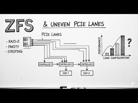 ZFS & Uneven PCIe Lanes: What REALLY Happens When You Mix Fast & Slow NVMe Drives?