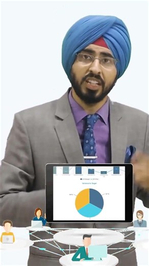 How To Start A Company In Dubai From India 🇦🇪 Complete Dubai Business Setup Guide 2026