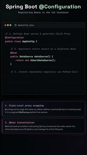 SpringBoot Configuration | Java Concepts#springboot #java #restapis