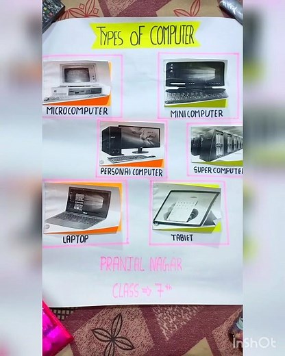 Types of computer Project..#project #chart #computerarts