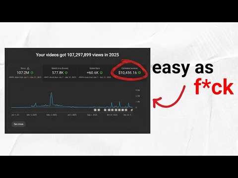 The Entire Shorts Algorithm Explained in 190 Seconds… #ShortsAlgorithm #YouTubeAutomation