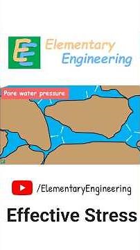 Effective Stress in Soil | Soil Mechanics Explained