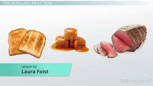 Anomeric Carbon | Definition & Effect