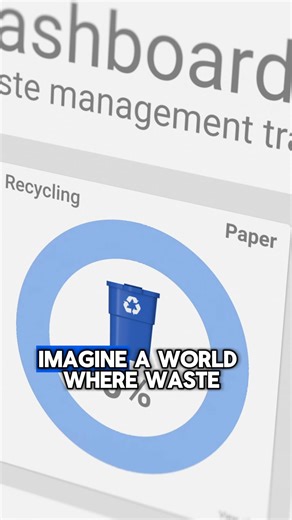  Ready to transform your waste management experience? Here’s how...