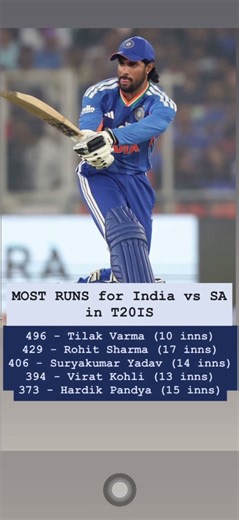 India vs SouthAfrica #t20 #highlights #ipl #cricket #shorts #shortsfeed #youtube #viral #cwc #test