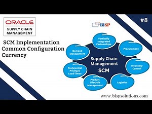 Oracle Fusion SCM implementation Common Configuration Currency | Getting Started with Oracle SCM