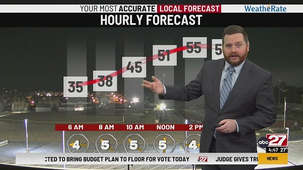 Dan's Wednesday AM Forecast