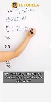 Compare & Group: Fractions, Decimals, & Percents Over 20% #Math #Percentage #Estimation