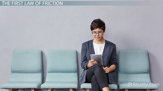 Friction Types, Laws & Examples